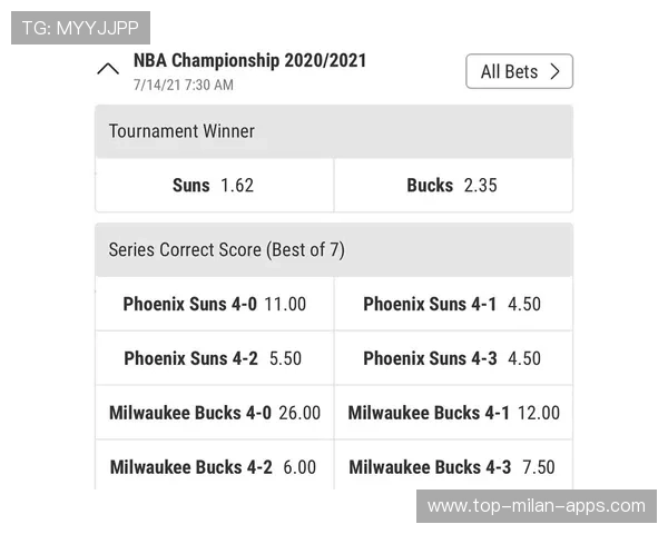 最新赔率：谁有可能夺冠？